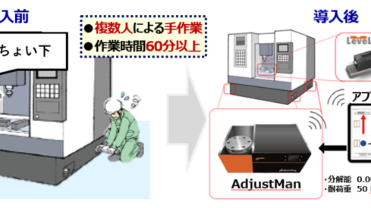 prw_PI1lg_EsvMfdsQ-1200x675.png