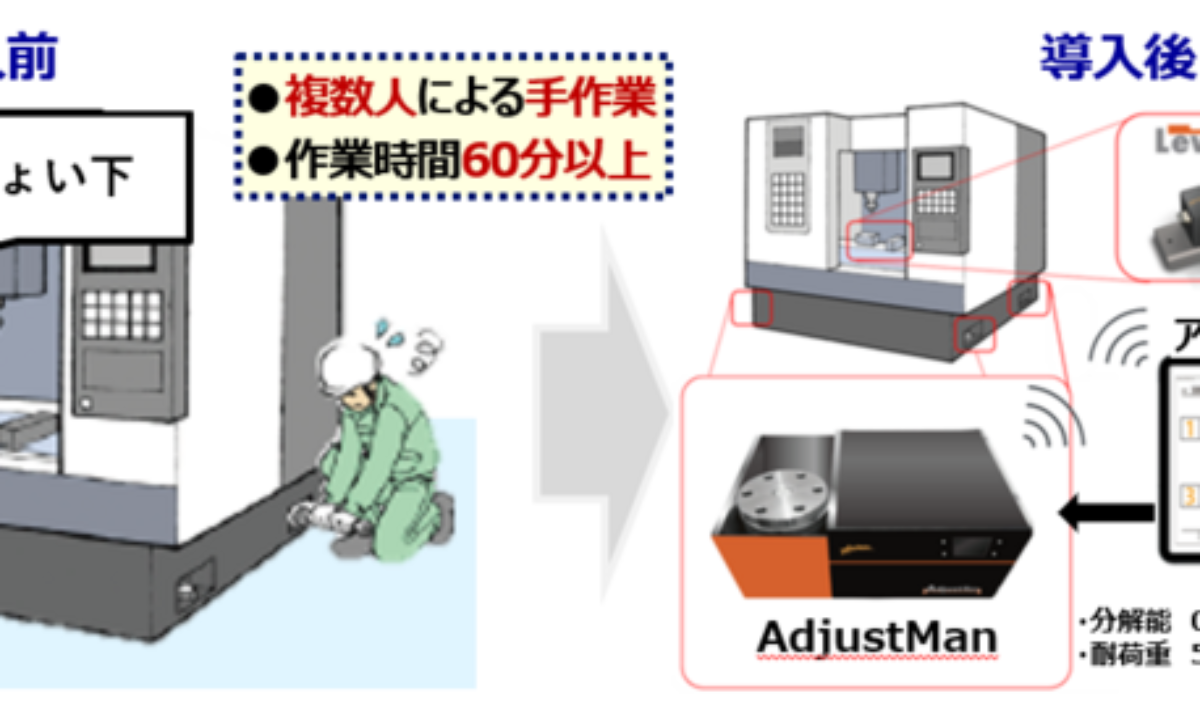prw_PI1lg_EsvMfdsQ-1200x720.png