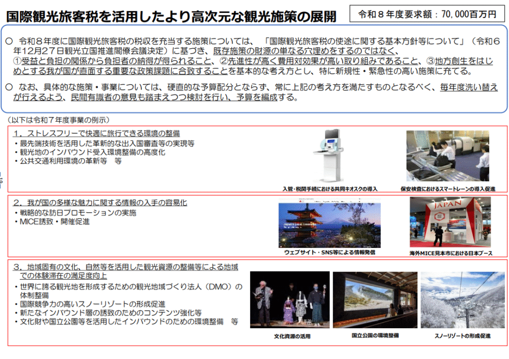 予算概算要求資料より