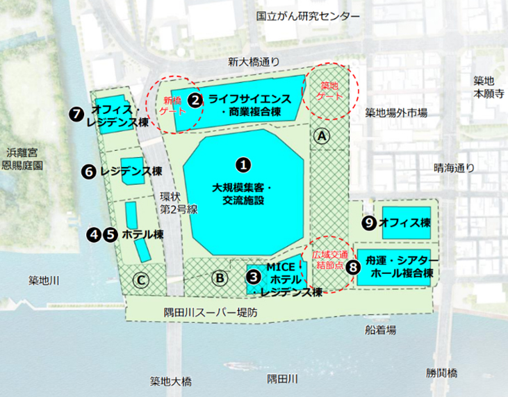建物の配置計画