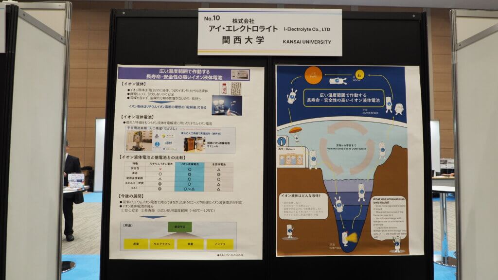 Tech Osaka Summit 2025