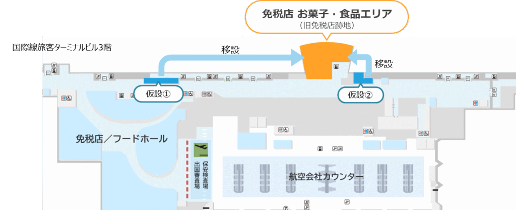 福岡空港国際線ターミナルビル