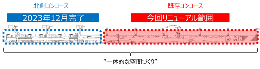 福岡空港国際線ターミナルビル