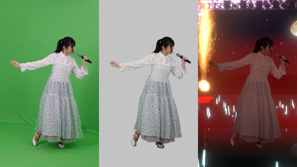 クロマキー処理前→クロマキー処理後→カラーグレーディング後