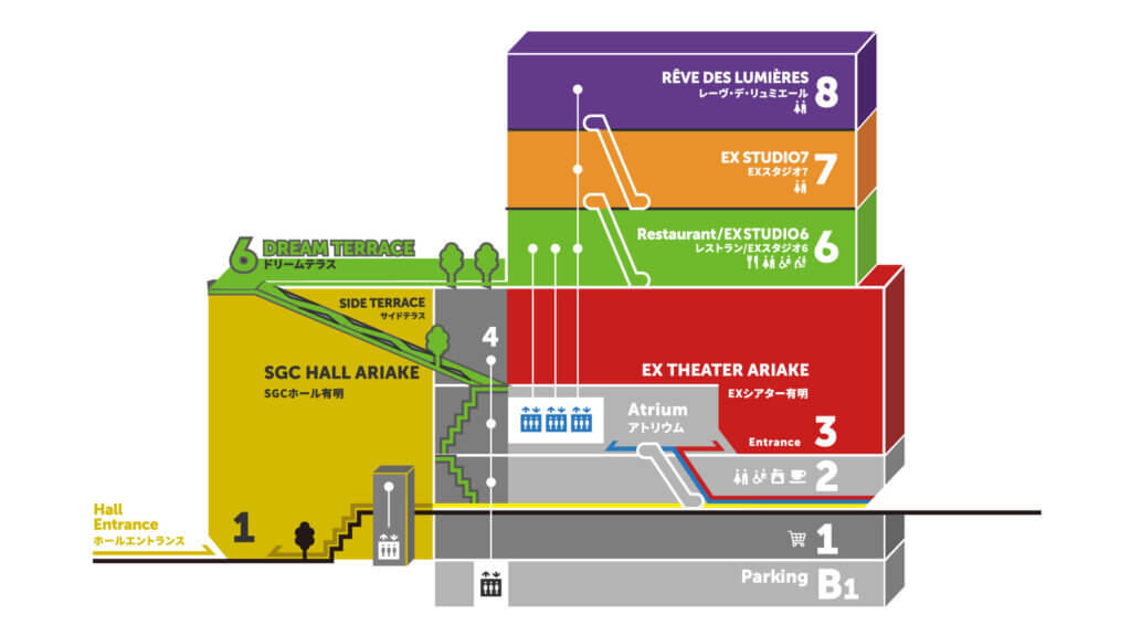 東京ドリームパーク