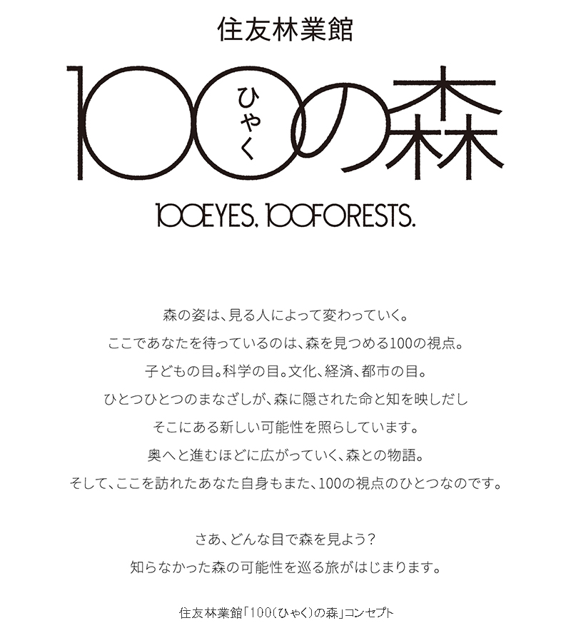 住友林業館ひゃくの森
