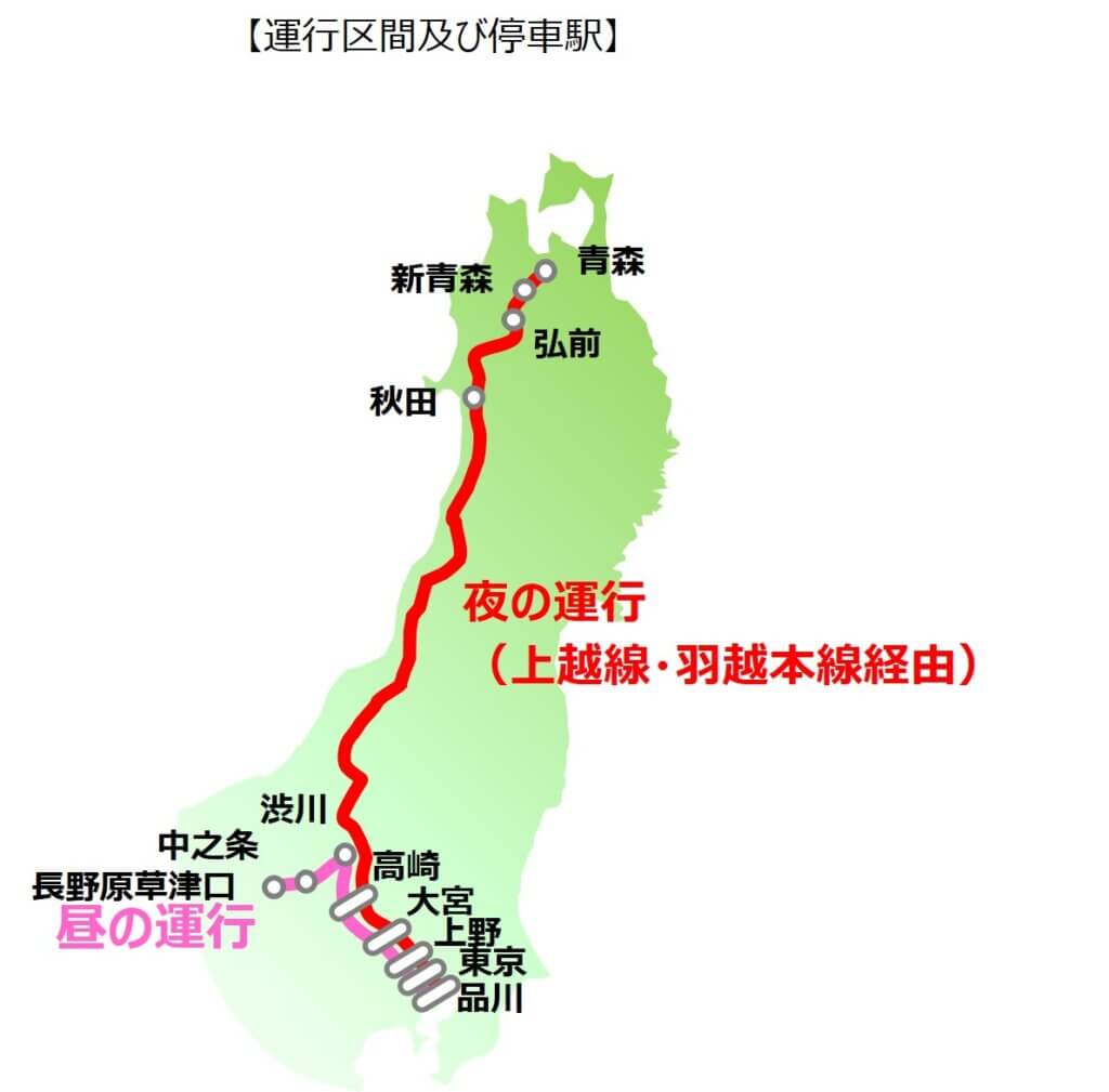 運行区間