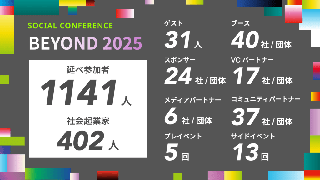 BEYOND2026