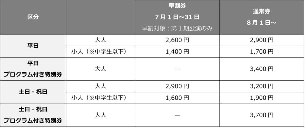 チケット料金
