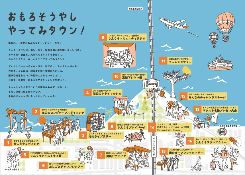 泉佐野市りんくうエリアまちづくりビジョンマップ