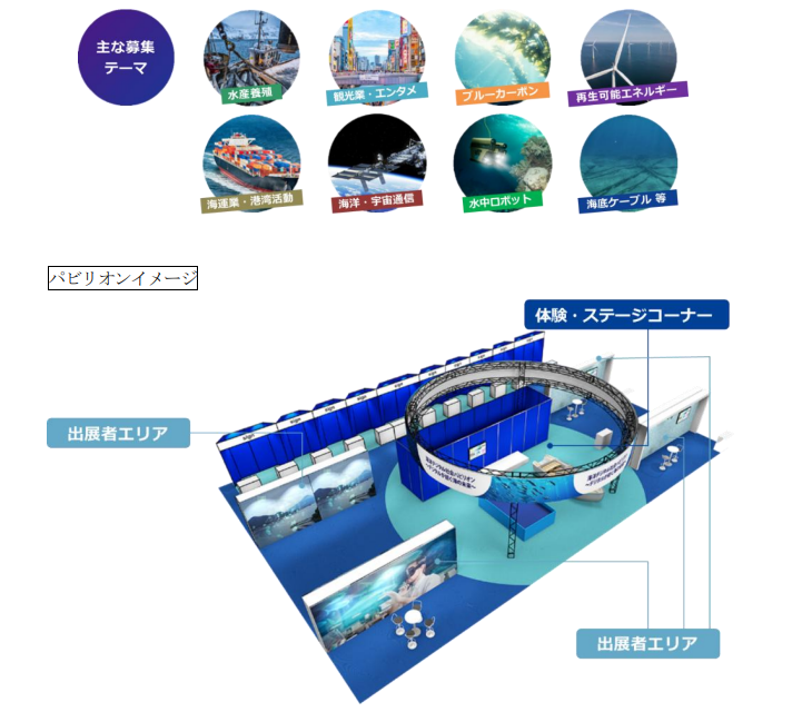 CEATEC 2026