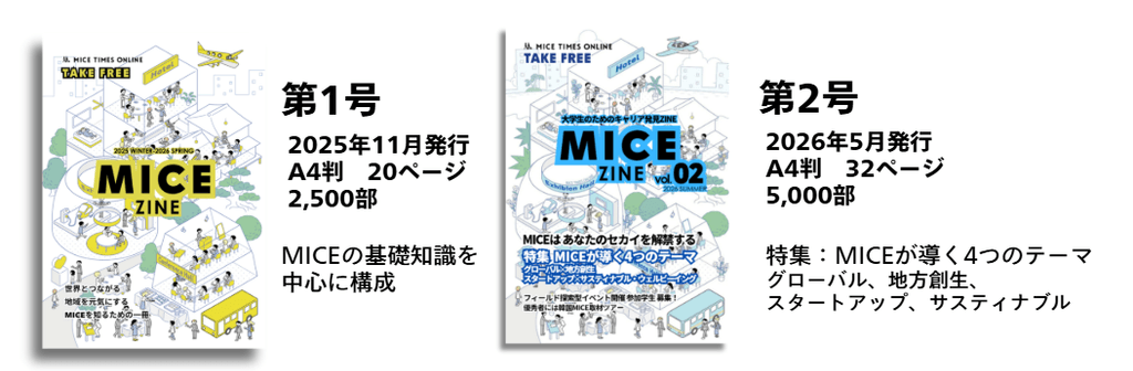 MICE ZINE