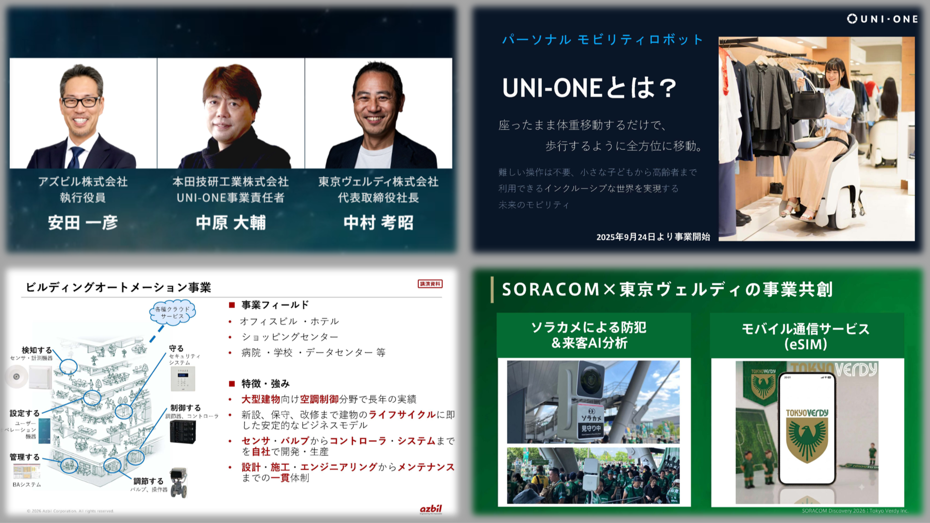 Soracom