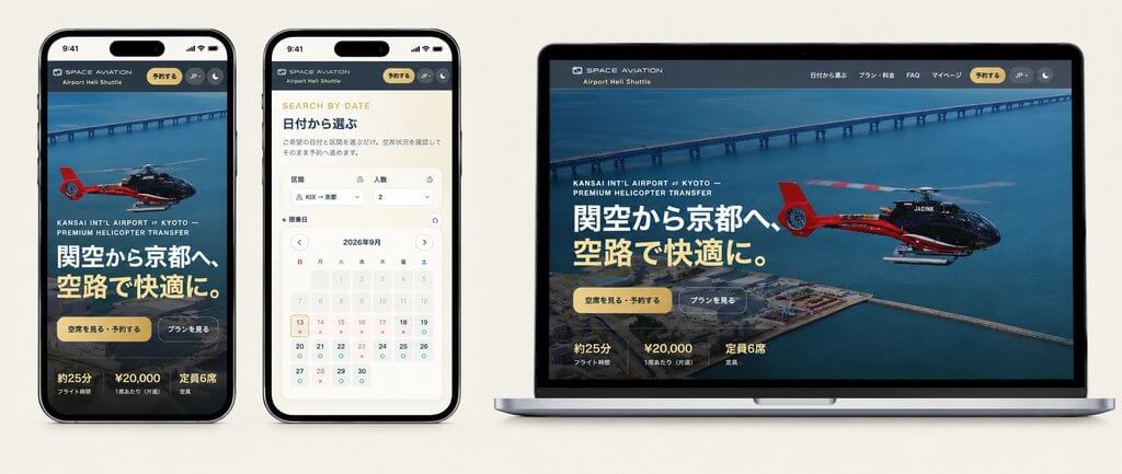 各予約サイト