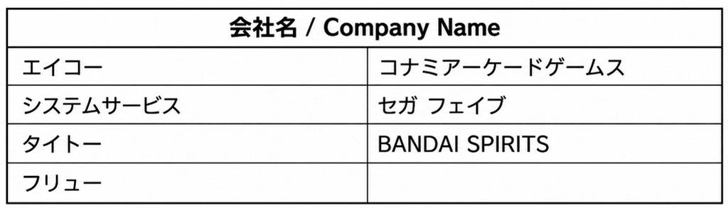 プライズフェア 出展企業 ※10月15日時点/五十音順