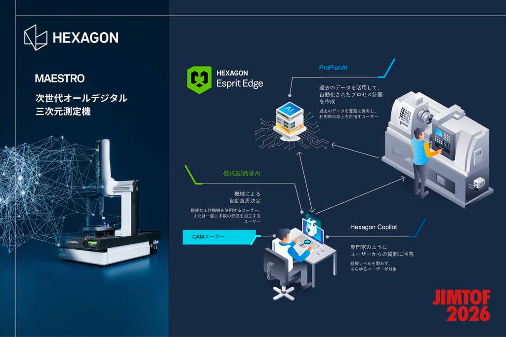 Hexagon