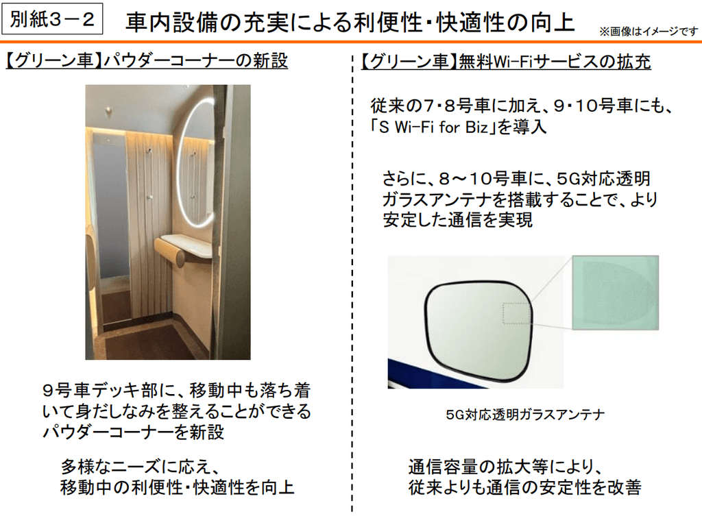 次期新幹線「S0系」