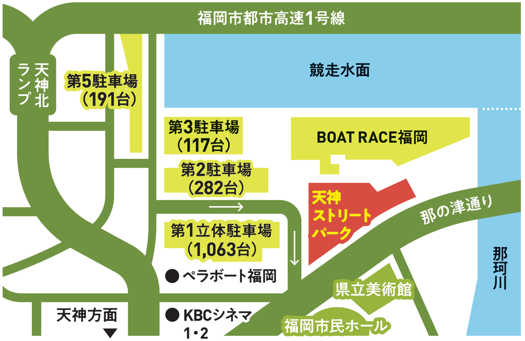 アクセス